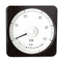 13L1-Var廣角度無(wú)功功率表